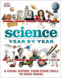 Science year by year