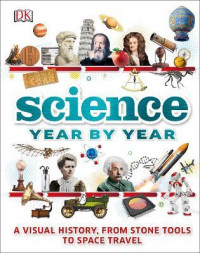 Science year by year