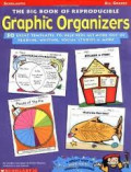 Graphic Organizers: 50 great templates to help kids get more out of reading, writing, social studies & more.