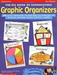 Graphic Organizers: 50 great templates to help kids get more out of reading, writing, social studies & more.