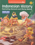 Indonesian History: Fascinating Moments and Stories behind