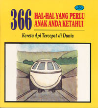 Kereta Api Tercepat di Dunia